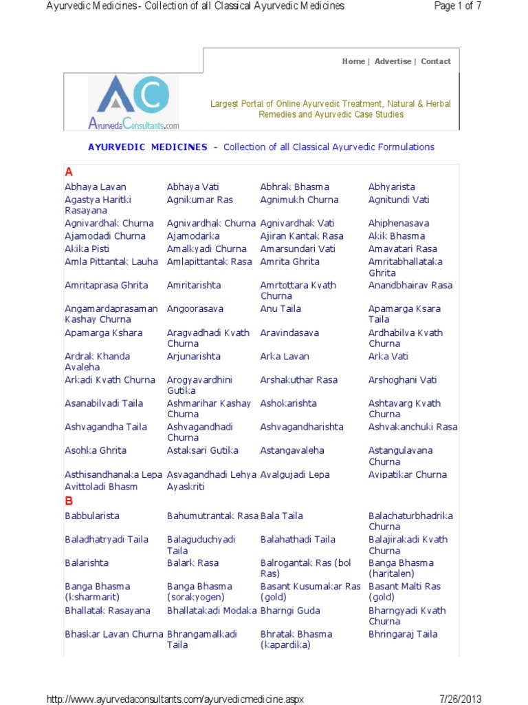 183764711AyurvedaMedicinesINDEX2013pdf.pdf Ayurveda Herbalism