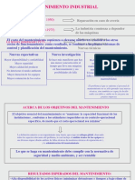 mantenimiento_industrial.ppt