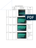 A. Tabel 1. Hasil Pengukuran Pengaturan Amplitudo Vbe (Volt) Gambar Hasil VP-P
