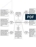 Clasificacion de Titulos Valores