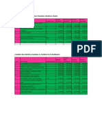 Diagrama Per CMP