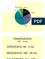 Cambrico y Ordovicico