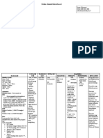 POMR 2 - Ileus