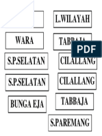 Wara Wara L.Wilayah Tabbaja S.P.Selatan S.P.Selatan