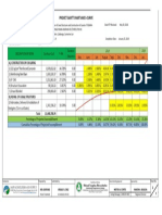 Project Gantt Chart and S-Curve: Recommending Approval: Approved by