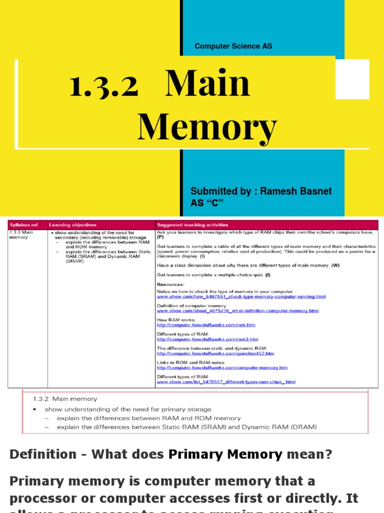 Types Of Main Memory 2025
