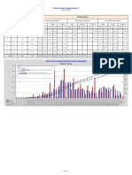 Steel Strucure Database - 19 July 2018