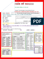 grammar-poster-plurals-of-nouns-classroom-posters-grammar-guides_108576.docx