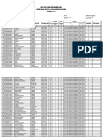 Daftar Pemilih Sementara