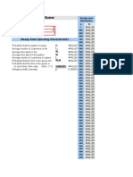 M/M/s Queue: Steady-State Operating Characteristics