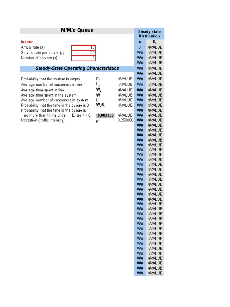 Queue System Analysis | PDF | Pharmacokinetics | Applied Mathematics