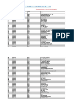 Atas Indonesia List December