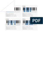 Piano Scales