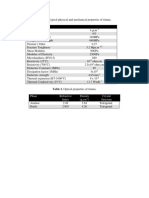 Mechanical Properties of TiO2