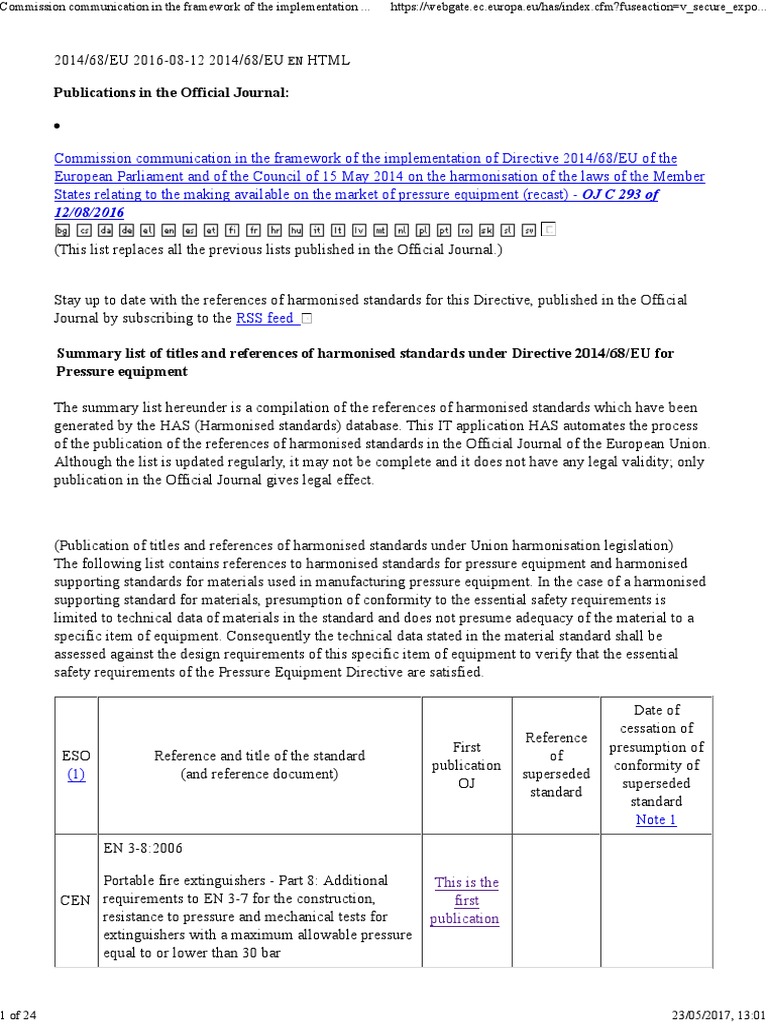 Harmonised Standards Under Directive 2014 68 EU For Pressure Equipment
