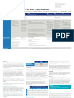 Quick Reference Card - DTTL Audit Quality Milestones