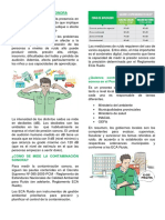 Contaminación Sonora