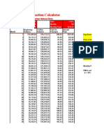 Amortization Calculator: American National Bank