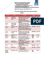 Guideline Majalah 29 Fix