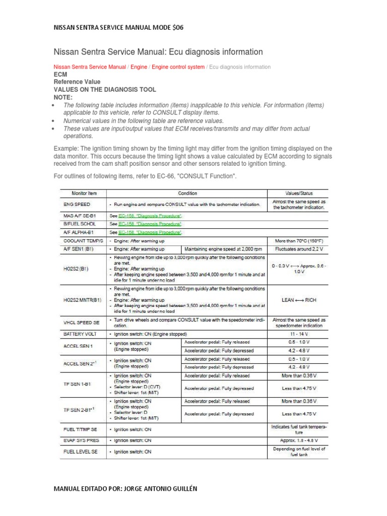 2007 NISSAN SENTRA REPAIR MANUAL FREE DOWNLOAD visual data 3