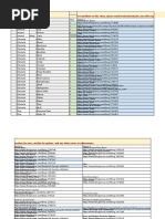 Gloomhaven 3D Print List