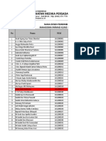 Institut Ilmu Kesehatan Medika Persada Bali: Nama Dosen Pembimbing Akademis Mahasiswa Farmasi Klinis Reguler (A1A-A1C)