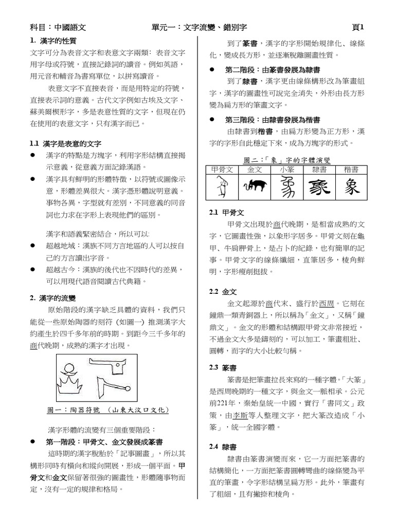 1 漢字的流變 錯別字 學生版