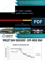 Cop Dan Loses: PLN Area Banda Aceh
