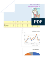 Adoption Tracking Keckmandi