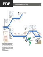 Velho Testamento Linha Do Tempo