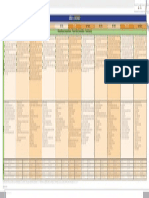 Matemáticas 4 Periodo 2017