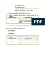 Pauta Control 2 - Fundamentos de Marketing PDF