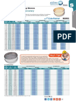 Don't Second Guess Accuracy: Cole-Parmer Testing Sieves