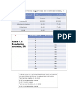 spss   larco