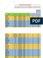 Reporte de Ventas