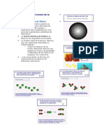 teoria atomica