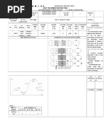 Pwht Job Card for p91 Butt Weld 14'' Support