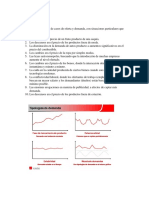 Tipos de Demanda