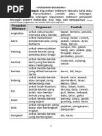 300 Soalan Penjodoh Bilangan