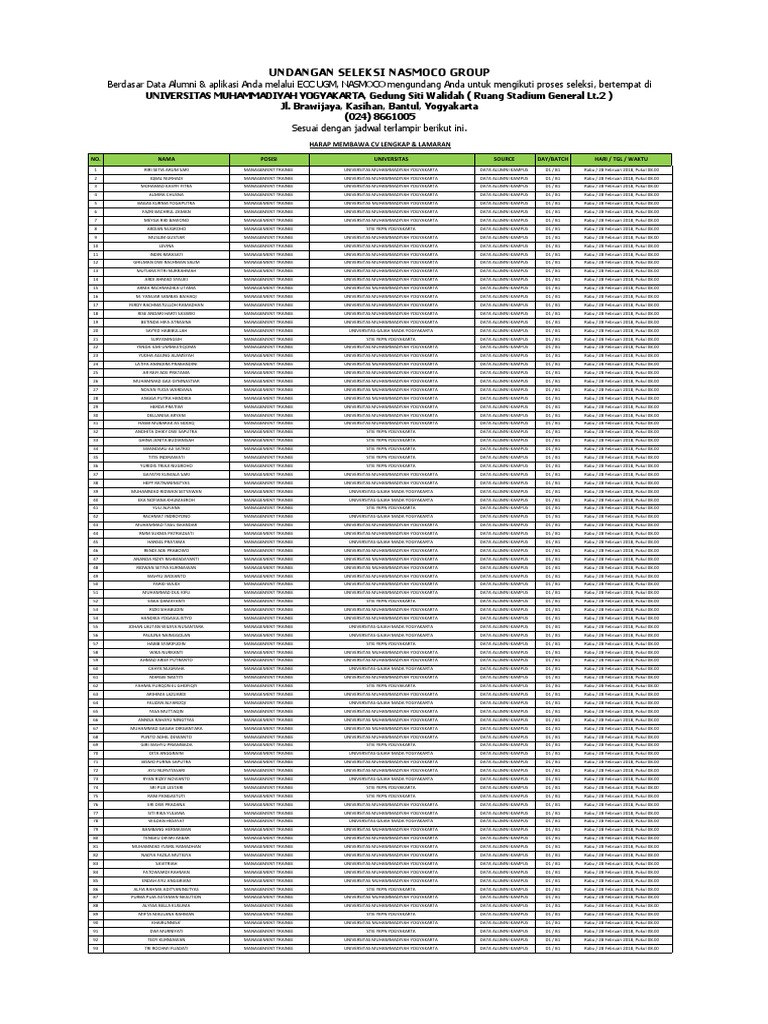 Contoh Biantara 17 Agustus - Simak Gambar Berikut