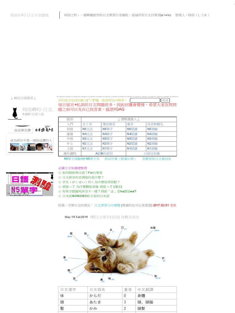 N5日文單字 名詞 身體各部位