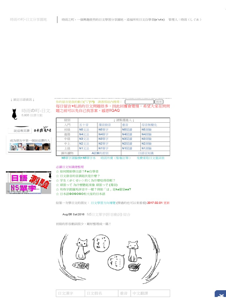 N5日文單字 形容動詞 綜合