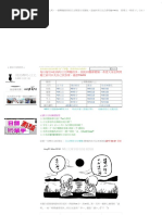 日文形容動詞 な形容詞 變化筆記 1套公式 5種型態與常用16種變化 Pdf