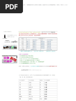 N5日文單字 (名詞) 方位