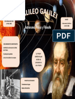 Infografia Galielo Galilei