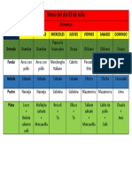 Menú Del Día 03 de Julio