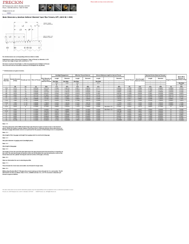 Basic Dimensions for NPT American National Taper Pipe Threads (1).pdf