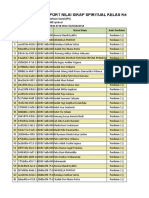 F - Sosial - Ilmu Pengetahuan Sosial (IPS) - Kelas IXA6