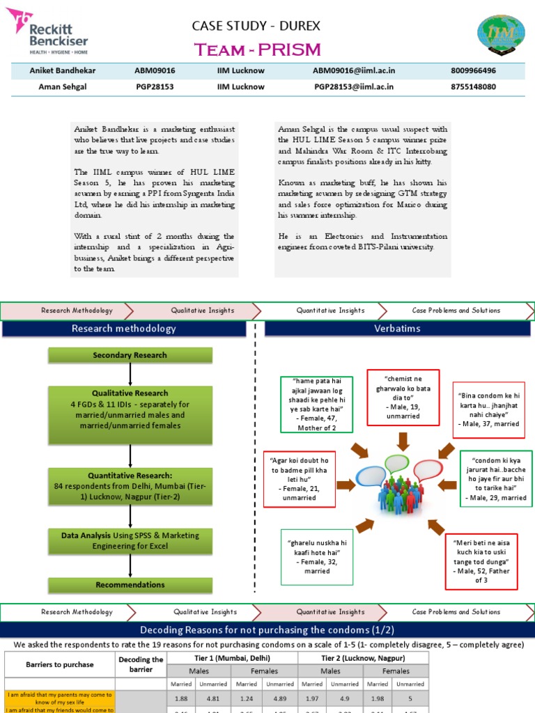 Durex marketing plan essay picture