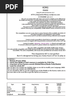 PA600-Dopamine-V2.6